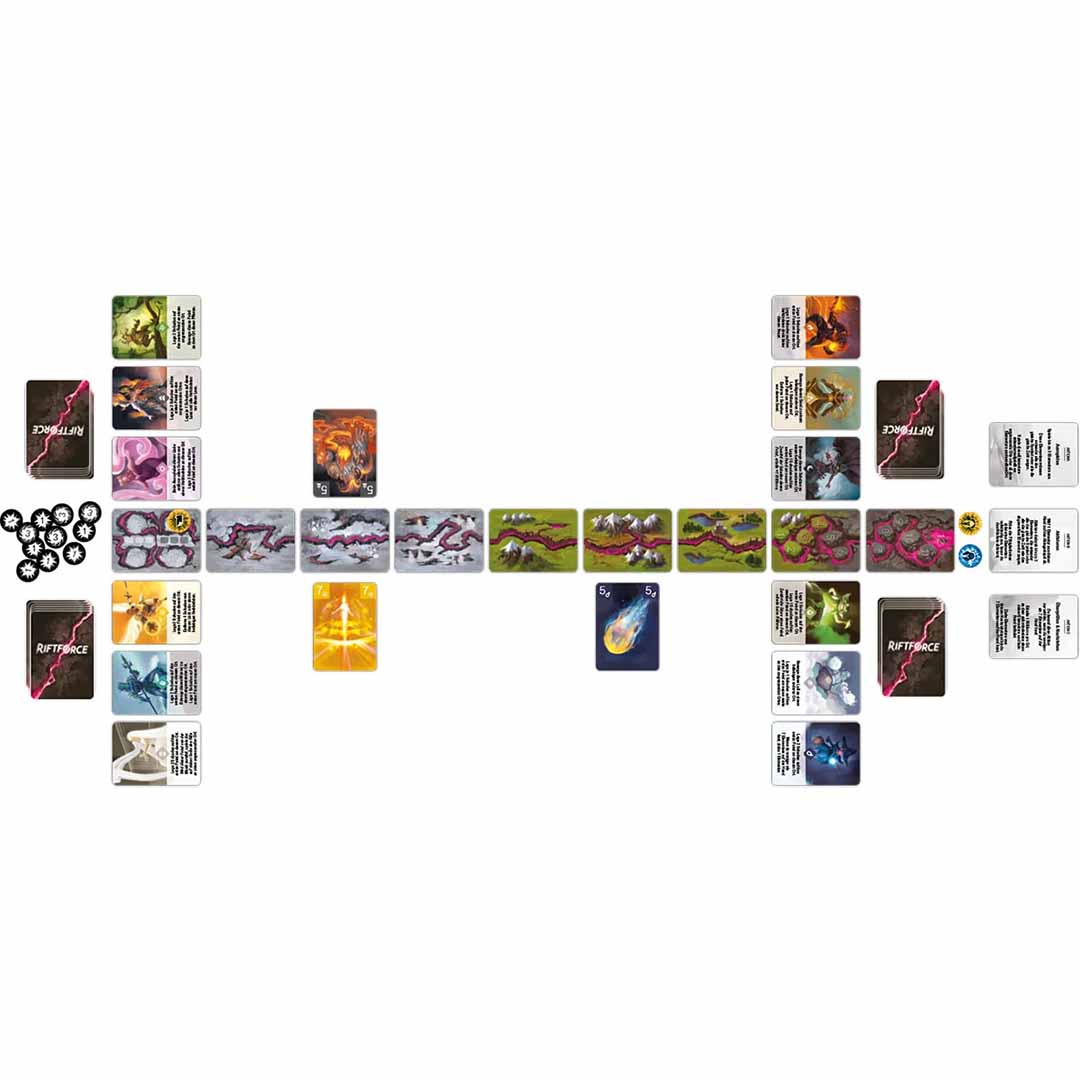 Riftforce Bundle - Grundspiel + Beyond Erweiterung