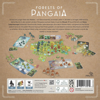 Forests of Pangaea