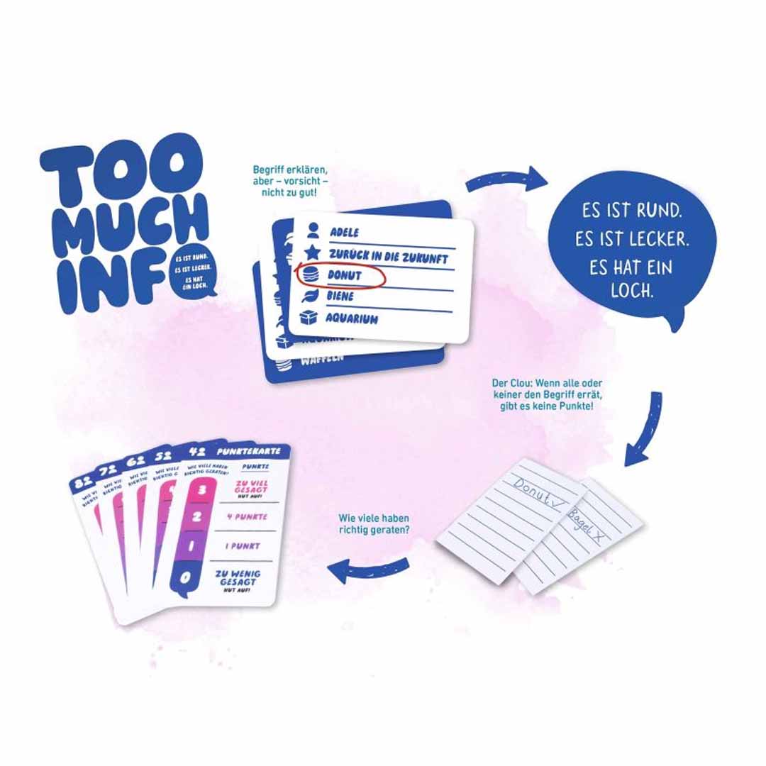 Too Much Info